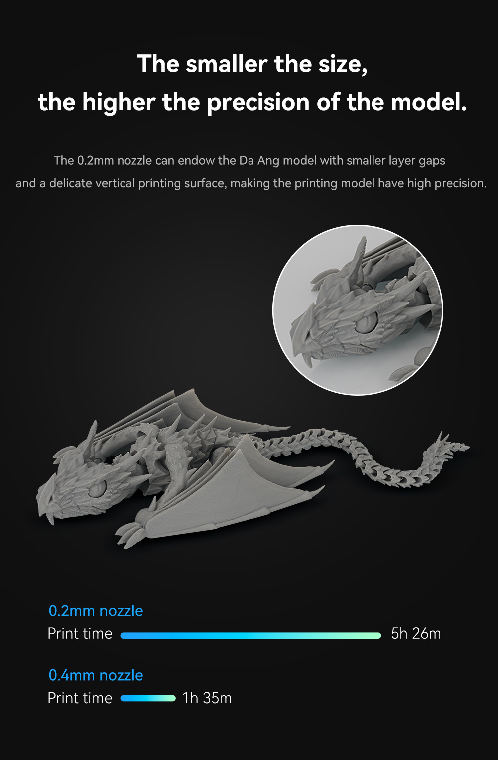 Two-Trees-A1A1-Mini-Extrusionskopf-Kit-Muti-Duumlse-Hochgeschwindigkeitsdruck-Praumlzisionsmetallleg-2020536-6